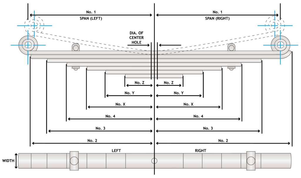 BENDING STRESS IN LEAF SPRING  ENGINEERING APPLICATIONS